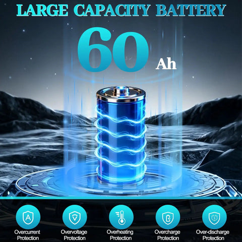 Large capacity 60Ah battery with overcurrent and overheating protection, depicted in a futuristic blue design.