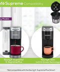 Keurig brewers with Cafe Supreme Reusable Coffee Filter Pod compatibility chart, showing K-Supreme Plus and K-Slim models.