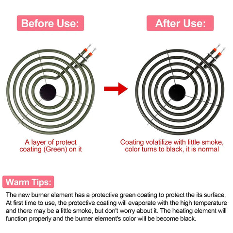 MP22YA 4 Pack Electric Range Burner Element Set with protective coating demonstration, includes usage tips for Kenmore Maytag Whirlpool Norge and Hardwick.