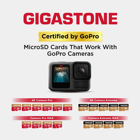 Image of Gigastone certified microSD cards compatible with GoPro, featuring 4K Camera Pro, Camera Pro MAX, and 4K Camera Extreme.