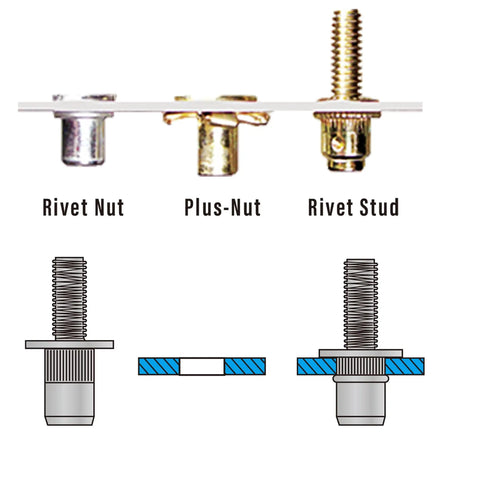 Cross-section view of Rivet Nut, Plus-Nut, and Rivet Stud from Rivet Nut Stud Setter Kit For Metal Projects With Metric And SAE Options