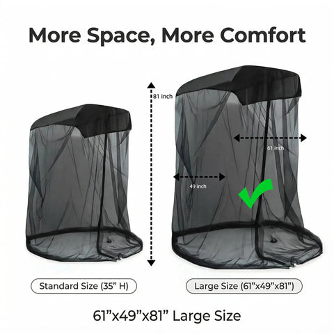 Diagram showing Mosquito Net For Canopy Chair And Patio Swing With Zipper Door, Large 61x49x81 inch and standard 35 inch height sizes.