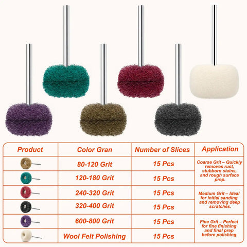 90 Piece Buffing And Polishing Wheel Set For Rotary Tools with color-coded grit guide for metal, jewelry, wood, and glass.