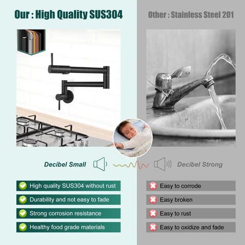 Wall Mount Pot Filler Faucet With Folding Double Arm Swing, 19 Inch Reach, Two Handles, Stainless Steel Matte Black, NPT 1/2 Inch Threads, Pro Grade Heavy Duty Kitchen Fixture For Easy Large Pot Filling comparison with old rusted faucet