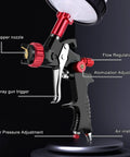 HVLP Spray Gun Kit With Paint Mixing Cup Pro Grade Auto Body Tool, Pressure Gauge, 1.3mm Nozzle, labeled parts and functions