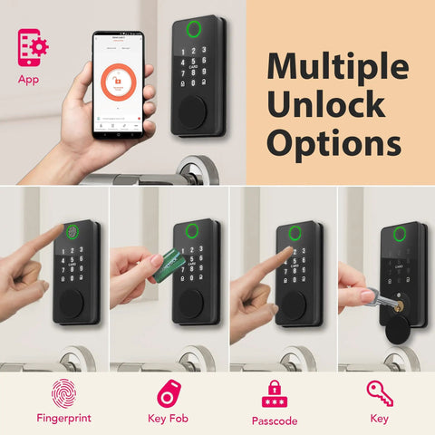 Smart Door Lock With 5 In 1 Keyless Entry Fingerprint Password App Control IC Card And Key Bluetooth Electronic Lock For Front Door