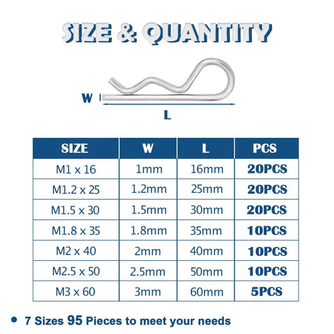 Size and quantity chart for 95 Piece Dope Stainless Steel Hitch Pin Clip Set With 7 Sizes R Shaped Cotter Pins Fasteners For Auto ATV Trailer And DIY Projects Includes M1x16 M1.2x25 M1.5x30 M1.8x35 M2x40 M2.5x50 And M3x6.