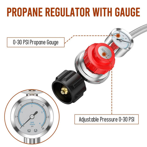Adjustable 0 to 30 PSI Propane Regulator With Gauge And Stainless QCC1 Hose 5 Feet Length Three Eighths Flare To One Eighth MNPT Fittings