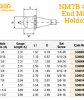 Nmtb40 End Mill Holder Built Tough For Cnc Milling Machines With 3/8 Inch Shank and 2.31 Inch Projection specifications chart.
