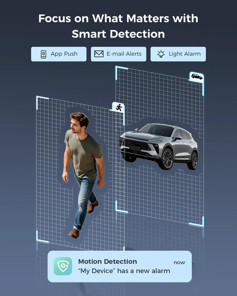 All Weather 360 Degree PTZ Security Camera System With Color Night Vision, person and vehicle detection interface
