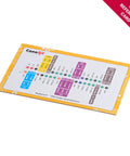 Raspberry Pi 4 Starter Pack Rolling In Solid 4 Gigabyte Ram Beast Mode Quad Core Chip Paired With A Sneaky Loaded 32 Gb Memory Stick GPIO reference card on a yellow background.