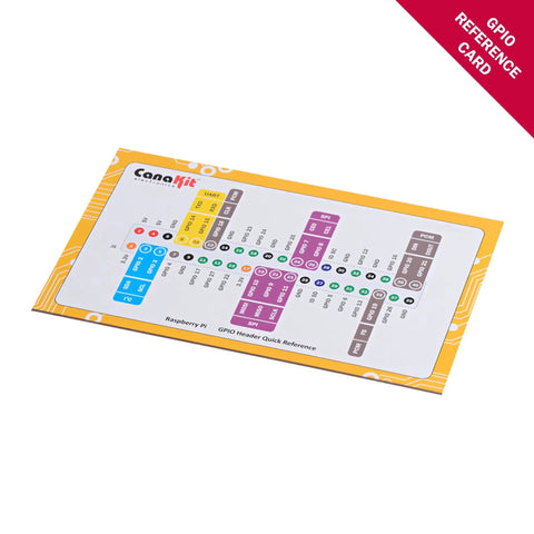 Raspberry Pi 4 Starter Pack Rolling In Solid 4 Gigabyte Ram Beast Mode Quad Core Chip Paired With A Sneaky Loaded 32 Gb Memory Stick GPIO reference card on a yellow background.