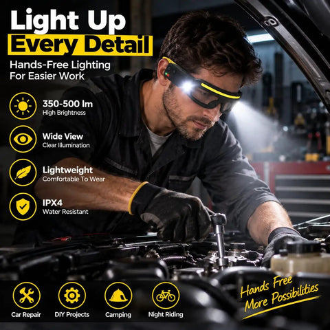 Smart Safety Glasses With Touchless Control And Five Rechargeable Lighting Modes, Waterproof Led Headlamp Ready To Roll For Job Sites Or Night Fishing Adventures worn by a man inspecting a car engine in a workshop.