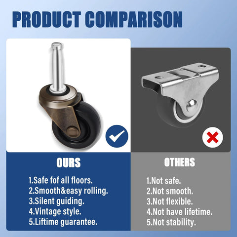 Product comparison of antique style furniture casters set of four with one and five eighths inch stem and three quarter inch socket.