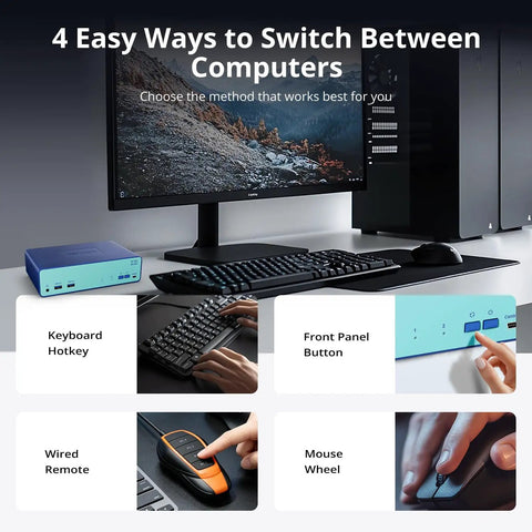 Ditch The Cable Mess With This Boss Level Kvm Switch That Lets You Juggle Two Computers And One Monitor Using Rj45 Push Buttons And Usb 3.0 Connectivity Plus Hdmi 4K At 60Hz For Ridiculously Smooth Swaps, showing switching methods.