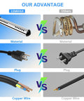 Comparison of 2000W Immersion Water Heater Portable Bucket Heater With LCD Thermometer And Stainless Steel Guard components.