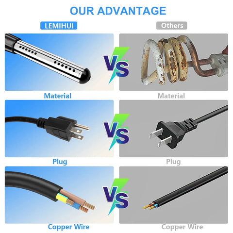 Comparison of 2000W Immersion Water Heater Portable Bucket Heater With LCD Thermometer And Stainless Steel Guard components.