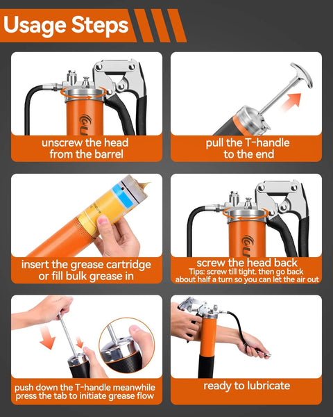 Utos grease gun kit usage steps diagram showing orange pistol-grip grease gun with black handle and silver head