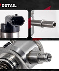 Close-up of High Pressure Fuel Pump For Buick Lacrosse Verano Regal Chevy Equinox GMC Terrain Malibu Impala Captiva Sport 2.4L Includes Seal Gasket And Bolt EP1028 Ready To Rebuild Your Fuel System showing connectors and metal parts.
