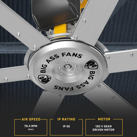 ShopFan 14 Ft HVLS Industrial Ceiling Fan for Commercial Spaces with Quiet Winglet Airfoils, silver and yellow aluminum
