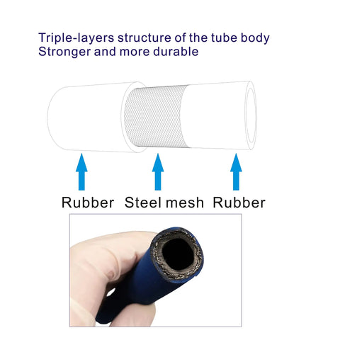 Upgraded Engine 12mm Oil Drain Hose with triple-layer steel and rubber construction for easy oil change Honda GX Series Engines