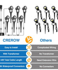 Comparison of Low Voltage Outdoor Landscape Lighting Kit With Transformer 27V LED Spotlights for Garden versus others.