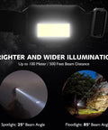 Demonstration of 8 Pack LED Headlamp Flashlights for Adults and Kids With Ultra Bright Flood Light, showing beam angles and illumination range.