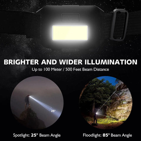 Demonstration of 8 Pack LED Headlamp Flashlights for Adults and Kids With Ultra Bright Flood Light, showing beam angles and illumination range.