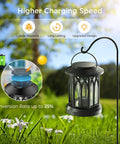 Outdoor Solar Lanterns Waterproof Hanging Lights For Backyard with solar panel illustration and garden setting