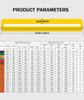 Heavy Duty Polyester Endless Round Sling For Hoists And Lifting, product parameters chart showing load limits and dimensions.