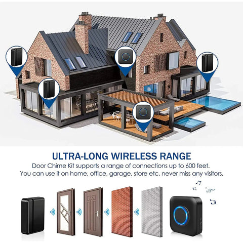 Wireless Doorbell Chime With 600 Ft Range 58 Melodies 5 Volume Levels And LED Indicator for home door sensors illustration