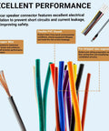 Close-up of colorful wires in Radio Wiring Harness Kit With Antenna Adapter And Steering Wheel Control Wire For Aftermarket Stereo Install Compatible With 2008 2013 Infiniti And Subaru Easy Plug And Play With Durable Color Coded Connectors And High Quality PVC Insulated Cables