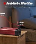 Beefy 1500W Pure Sine Wave Inverter on nightstand near bed showing dual-turbo silent fan and decibel levels.