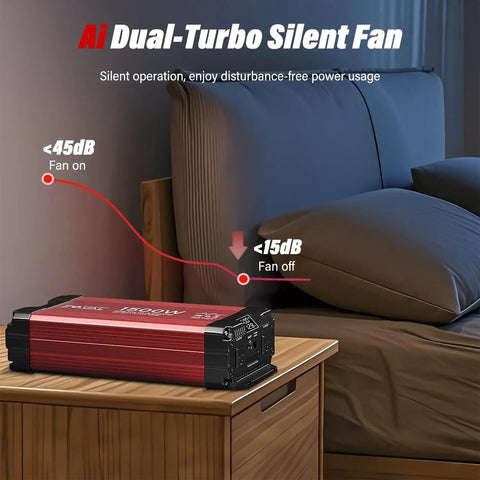 Beefy 1500W Pure Sine Wave Inverter on nightstand near bed showing dual-turbo silent fan and decibel levels.