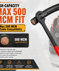 Heavy Duty 14 Inch Wire Bending Tool For Easy Copper & Aluminum Cable Handling, gripping a 500 MCM copper cable.