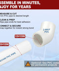 Infographic showing Half Inch 45 Degree PVC Elbow Fitting Four Pack SCH40 Socket To Socket Furniture Grade DIY Corner Connector assembly instructions.