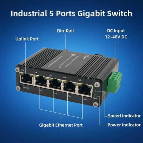 Beefy Industrial Five Port Gigabit Ethernet Switch Unmanaged with labeled ports and indicators, black rugged design.