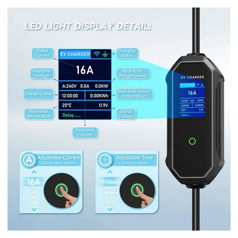 LED light display of Portable 11Kw Type2 EV Charger With Wifi App Control And Gbt Adapter showing real-time charging details.