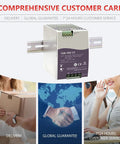 Beefy 24V 20A DIN Rail Power Supply, 480W, Heavy-Duty Industrial Grade For Automation, PLC Control Systems, Semiconductor Equipment, And Harsh Environments mounted on DIN rail