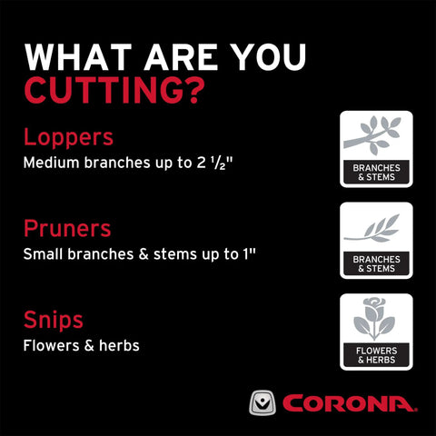 Loppers, pruners, and snips chart by Corona for cutting branches, stems, and flowers. Loppers up to 2.5 inches, pruners up to 1 inch, snips for flowers.