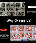 Comparison of Heavy Duty AC Compressor Port Seal Washers 30 Piece Set. Thick metal seals highlighted, showing durability and size differences.