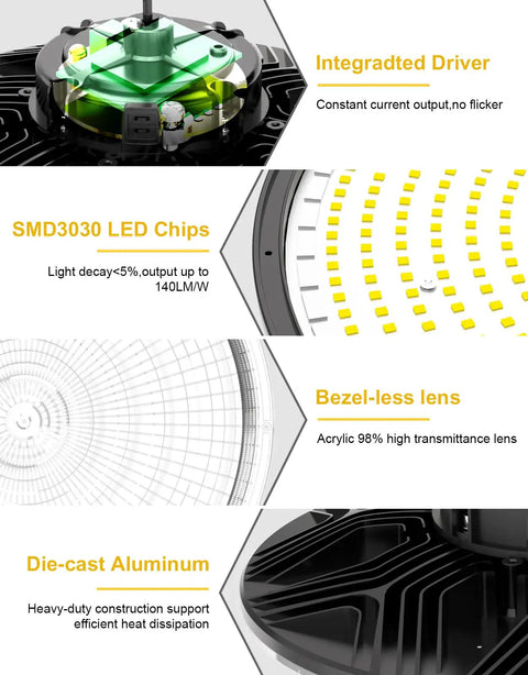 UFO LED High Bay Light With Adjustable Wattage 80W 100W 150W components detail with integrated driver, SMD3030 chips, and bezel-less lens