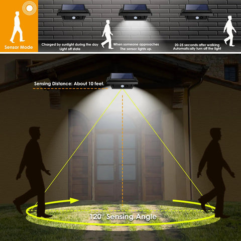 Motion sensor diagram showing Solar Outdoor Lights With Motion Sensor 25 LED Waterproof Wall Fence Step Deck Lighting For Garden Patio Backyard Pathway And Eaves With Easy Install And All Weather Exterior Illumination