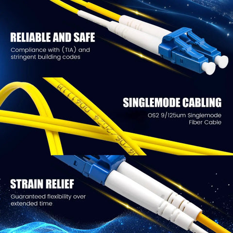 Close-up of 10 Piece LC To LC Single Mode OS2 Fiber Patch Cables, 6.5 Feet Long, with blue connectors and yellow cabling.