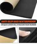 Heavy Duty 3/4 Inch Thick Neoprene Foam Sheet Roll With Snap And Peel Adhesive Backing For Dead Quiet Soundproofing And Zero Hassle Cosplay Padding In Sharp Black, showing the foam texture and adhesive backing.