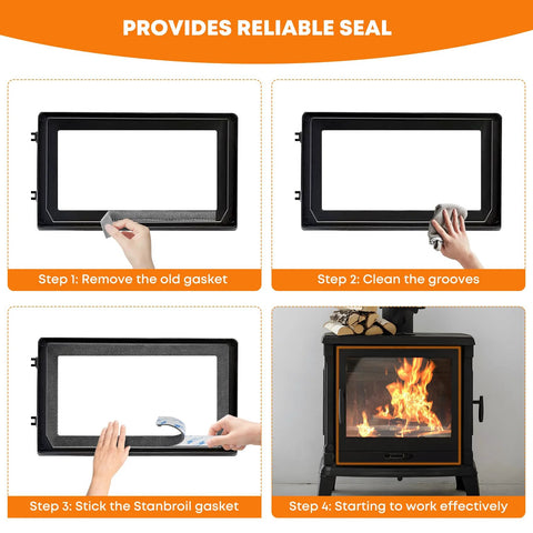Infographic showing Stanbroil stove gasket tape installation steps: remove old gasket, clean grooves, apply gasket.