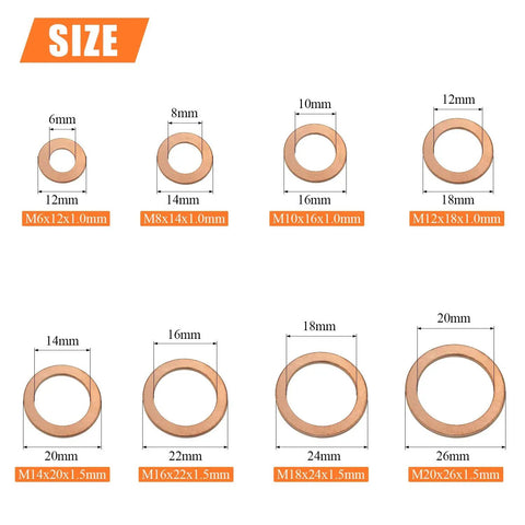 Copper Washers Kit 150Pcs 8 Sizes Metric Sealing Flat Washers Set for Plumbing and Auto M6 to M20 with size dimensions