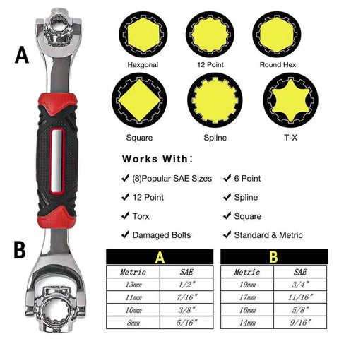 Universal Wrench 52 In 1 Socket Wrench Set with Double Ended Heads and 360 Degree Rotating Head, showing attachments and capabilities.
