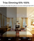 Living room with dimming levels from 10% to 100% using 12 Pack BR30 LED Recessed Light Bulbs 1100 Lumens 85W Equivalent Dimmable Daylight 5000K