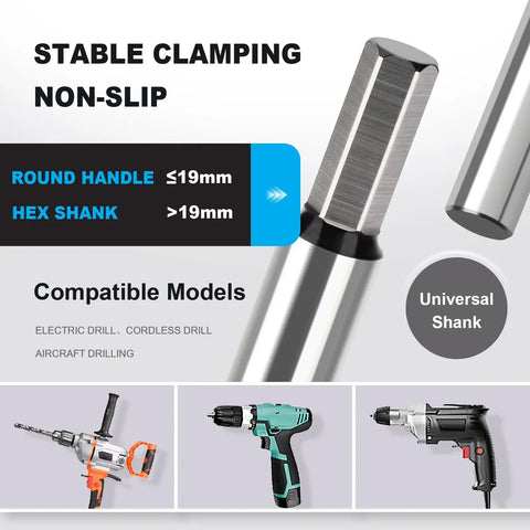 Three Quarter Inch Forstner Drill Bit Carbide Tipped For Clean Flat Bottom Holes In Hardwood Plywood And Plastic Professional Grade Hinge Cutter with round and hex shanks compatible with drilling machines.